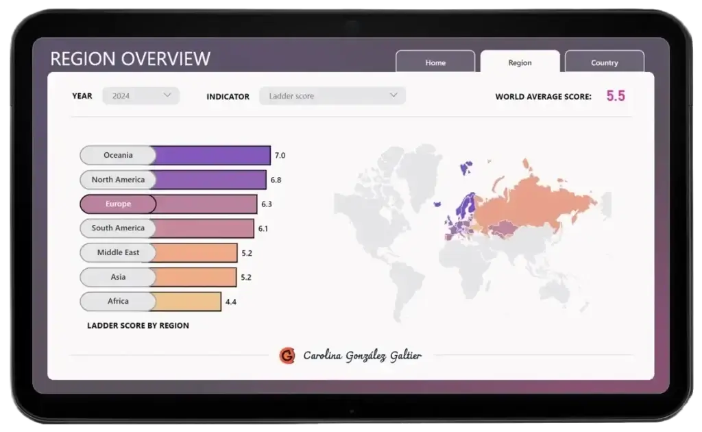 World Happiness Report gallery image 2